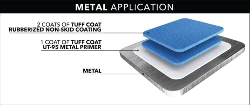 Tuff Coat UT-213 gris medio – Sumergible, base de agua, revestimiento antideslizante de goma – 1 galón