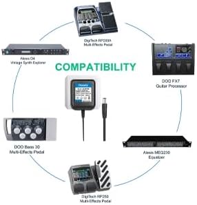 Adaptador de CA 9VAC para Lexicon MX200 MPX100 JamMan MPX110 Dual Reverb, M4 M3 M2 DJ Mixer, ATT ML17928 Line, Behringer MiniAmp AMP800 4 canales,