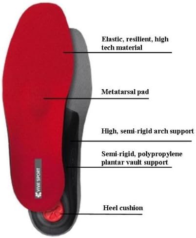Pedag VIVA Sport  Insertos ortopédicos  Soporte de arco  Almohadilla metatarsiana  Ideal para actividades de bajo y alto impacto  Suave y vegano