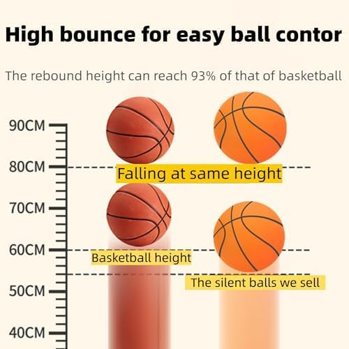 Baloncesto silencioso, pelota de baloncesto de espuma silenciosa para entrenamiento en interiores, pelota de espuma deportiva de bajo ruido para