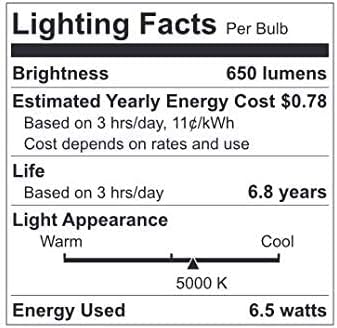 GE Bombilla LED EQ LED Br30 de 65 vatios de luz diurna (paquete de 20)