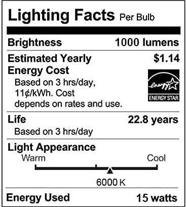 Superdream focos de luz LED con retroadaptación y ahorro de energía para empotrar en la pared, LED Ceiling Light, 15.00watts, 110.00 volts