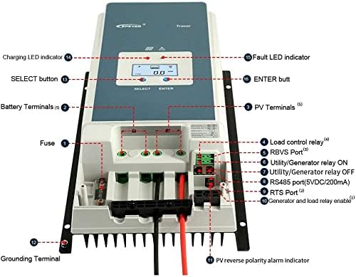 EPEVER Tracer 60A MPPT Controlador de carga solar 150V Max PV para litio LiFePO4, AGM, plomo ácido y más