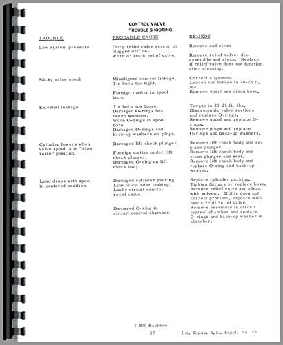 Jensales Manual de servicio (reparación) Compatible con Allis Chalmers H3 Crawler I-400 Retroexcavadora
