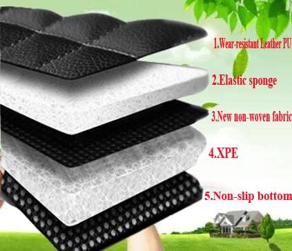 Alfombrilla de coche para BMW 1 2 3 4 5 6 7 8 Series X1 X2 X3 X4 X5 X6 X7 M1 M2 M3 M4 M5 M6 M7 M8 X3M X4M X5M X6M GT i3 i4 iX3 i8 iX Coupe