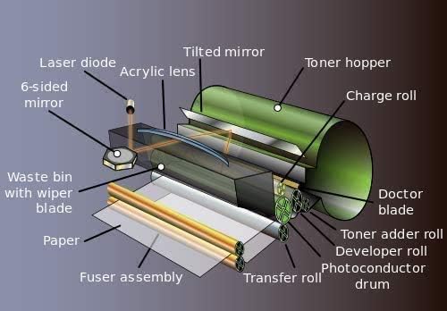Cartucho de tóner compatible con Ricoh 888605 CTG, amarillo, rendimiento de 17 K