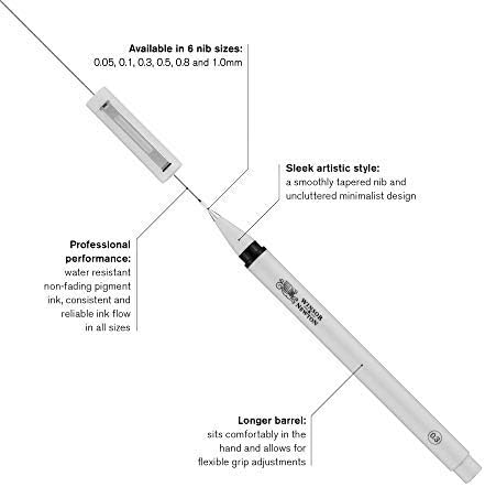 Winsor & Newton Fineliner – Bolígrafo de punta fina, punta de 0.002 in, negro, 1 unidad (paquete de 2)