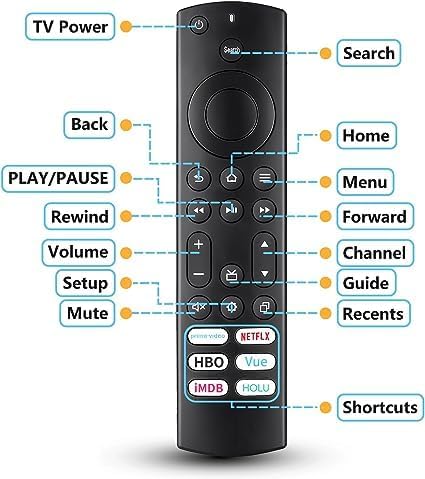 Mando a distancia de repuesto para todos los televisores InsigniaToshibaPioneer compatible con Smart TV InsigniaToshiba Smart TVsPioneer TVsOmni
