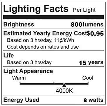 XININSUN Bombillas LED esmeriladas T10, luz diurna blanca 4000 K, bombillas LED T10 regulables, equivalente a 60-75 vatios, bombillas tubulares LED