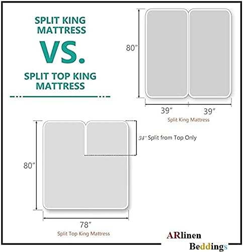 Juego de sábanas Flex Top Split Queen para camas ajustables, sábanas 100% algodón, sábanas de número para dormir Split Queen – Juego de sábanas de 4