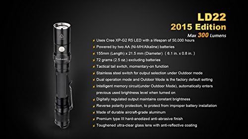 EdisonBright Fenix LD22 2015 Edition 300 Lumen XP-G2 R5 Linterna táctica LED con funda, cordón, clip y dos pilas alcalinas AA