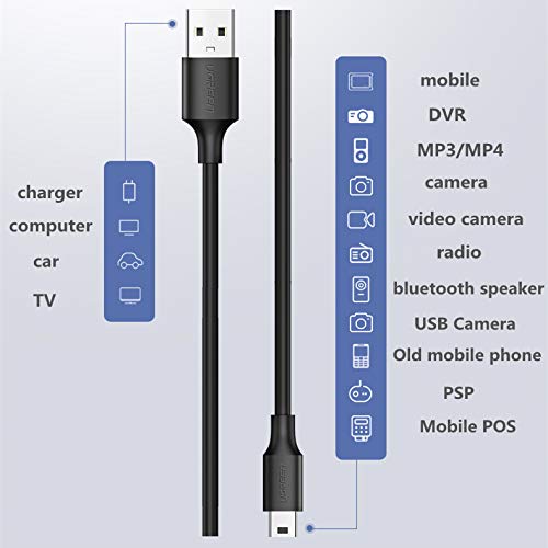 Saipomor UC-E6 Cable USB de repuesto para cámaras digitales Panasonic Lumix DMC-FS3 DMC-FH4 DMC-FH7 DMC-FS12 DMC-FT5 DMC-FP8 DMC-FX01 (3.3 pies)