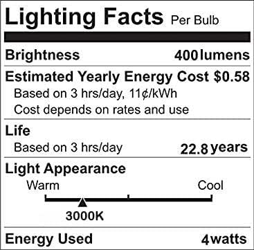 Bombilla LED regulable E26 g16.5 de filamento LED Edison, 4 W, 3000 K, blanco cálido, equivalente a 40 W, para accesorios colgantes, candelabros,