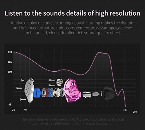 KZ ZSN – Auriculares intrauditivos 1BA 1DD estéreo de alta fidelidad, auriculares KZ de alta resolución con cable desmontable de 0.030 in de 2 pines