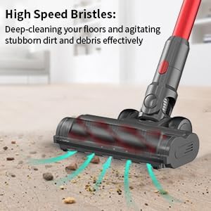 Repuesto de cabezal para Dyson V7 V8 V10 V11 V15 sv10 sv12 sv14 sv15 accesorio, 1s liberación Dyson piezas de repuesto con 4 LED, piezas limpiadoras