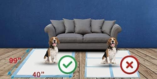PETSWORLD Almohadillas para orinar de perro de gran tamaño (40 x 99 pulgadas), almohadillas gigantes 4XL para entrenamiento de cachorros,