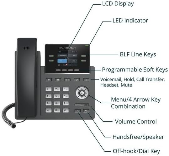 Teléfono IP de grado portador GRP2612