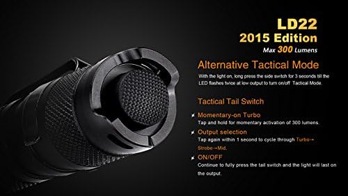 EdisonBright Fenix LD22 2015 Edition 300 Lumen XP-G2 R5 Linterna táctica LED con funda, cordón, clip y dos pilas alcalinas AA