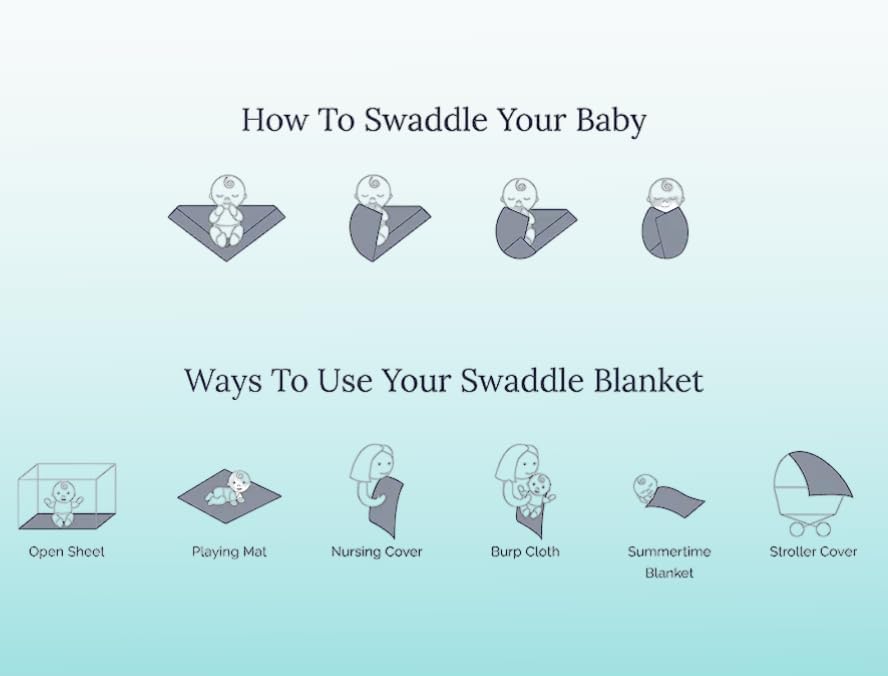 Mantas de muselina para bebés niños y niñas, suaves, transpirables y agradables a la piel, mantas de recepción para recién nacidos, esenciales para