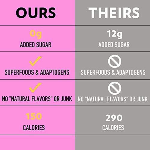 B.T.R. Bar Superfood – Barras de proteína cetogénica, proteína vegana a base de plantas, alimentos bajos en carbohidratos, bajas en calorías, sin