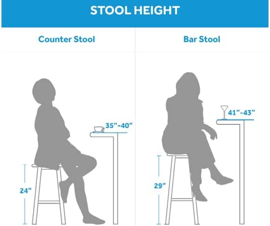 WO Home Furniture – Taburete de sillín de 29 pulgadas Adirondack HDPE sin respaldo para patio, cocina, bar (negro)