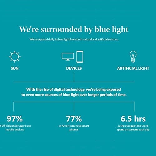 JOSCHOO Lentes de lectura con bloqueo de luz azul para mujeres y hombres, antifatiga ocular, anteojos para computadora