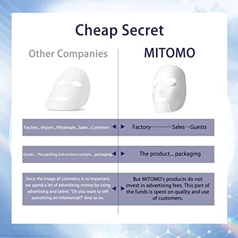 MITOMO LIFE Mitomo Aceite de caballo y máscara facial de matcha JP005-A-0 – 10 piezas