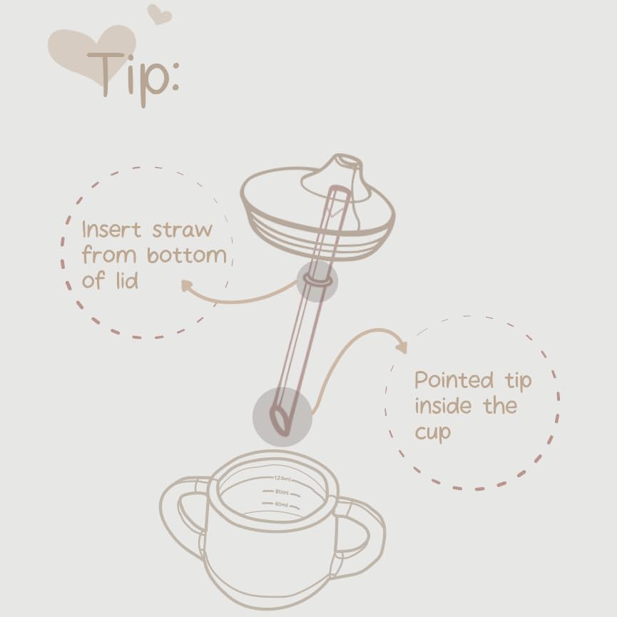 Moonkie Vasos de silicona para bebés  Taza de entrenamiento de 3 etapas con popote para bebés y niños pequeños, 4 onzas (salvia)