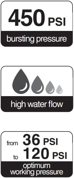 FITT Force Pro Manguera de agua, manguera de jardín de grado comercial resistente de 58 pulgadas, 75 pies, color azul