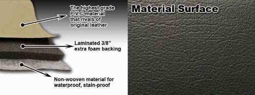 1990-1997 Mazda Miata Funda de asiento delantero de piel sintética negra