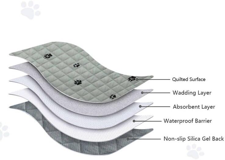 KANECH Almohadillas lavables para orina de perros, 48 x 48 pulgadas (paquete de 2), antideslizantes, de gran absorción, reutilizables, para