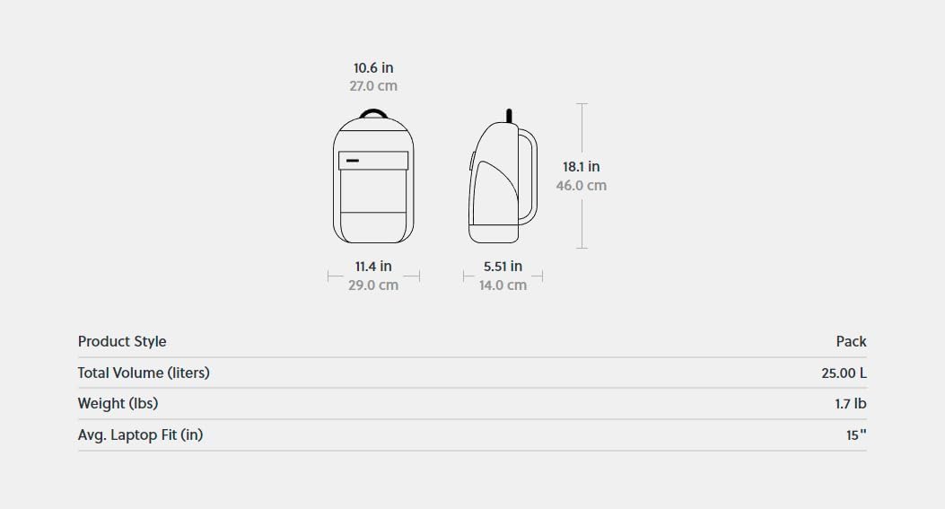 Mochila para computadora portátil Parkside, de Timbuk2