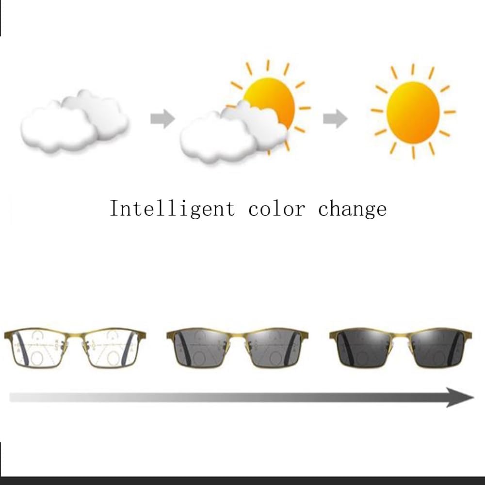 DOUKI Gafas de lectura progresivas multifocal+1.5 para hombres Gafas de sol fotocromáticas de metal medio marco lectores rectángulo