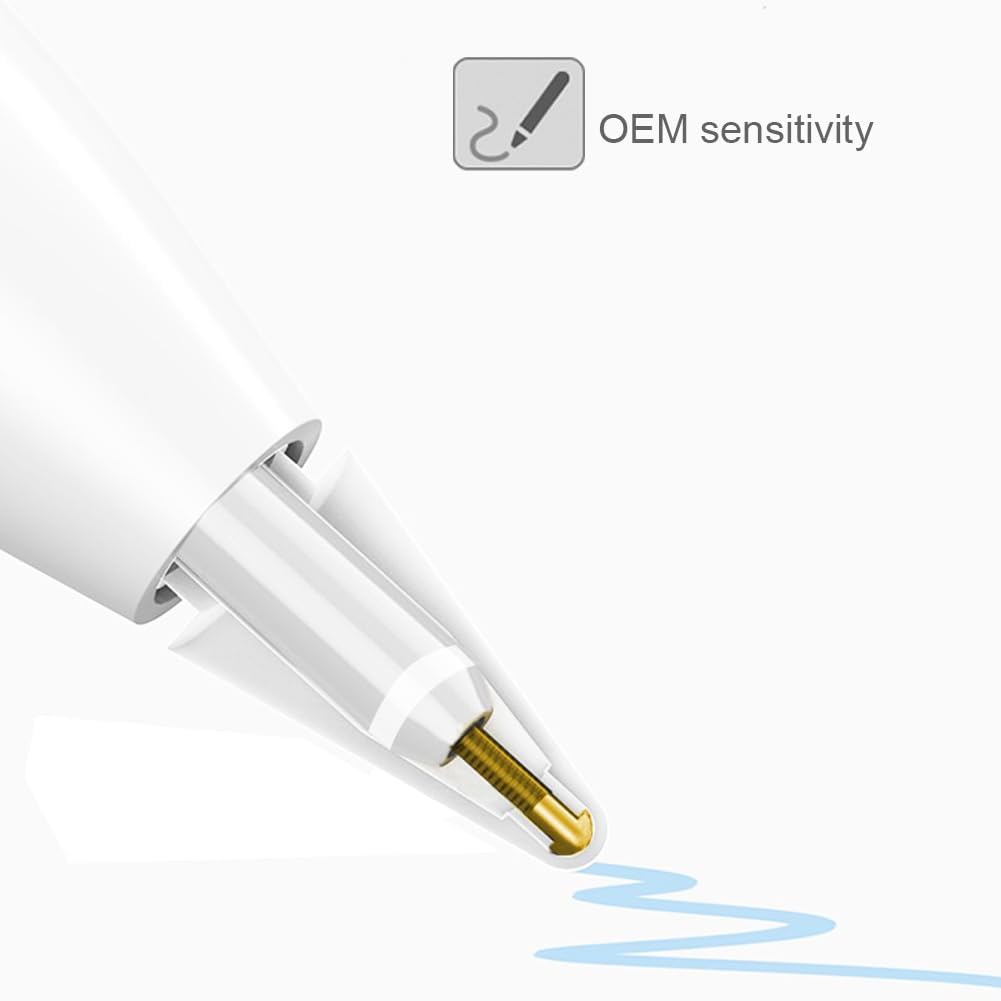 SIXFU Puntas de repuesto para Apple Pencil de 1 generación y 2, punta de lápiz Apple con protector de sensación de papel silencioso, accesorios para
