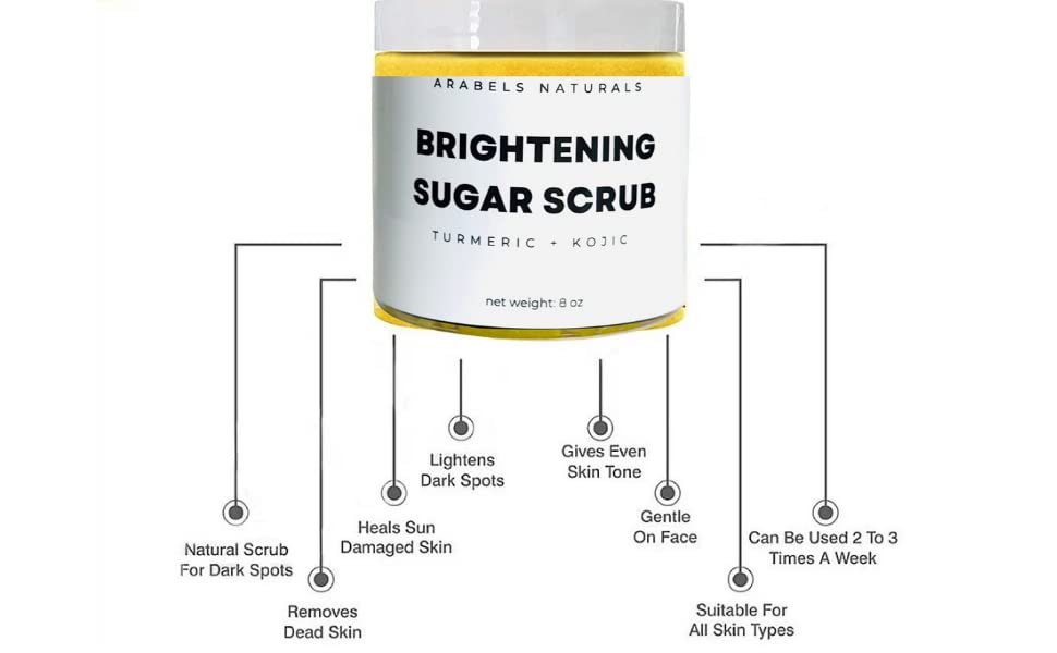 All-Natural Turmeric Glow Scrub for rough & textured skin, Dark Marks, Acne Scars, Skin Brightening exfoliating Scrub for Dark Spots, Dark Inner