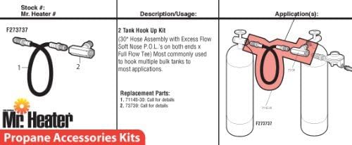 Kit de gancho para dos tanques Mr Heater P.O.L. 30 “