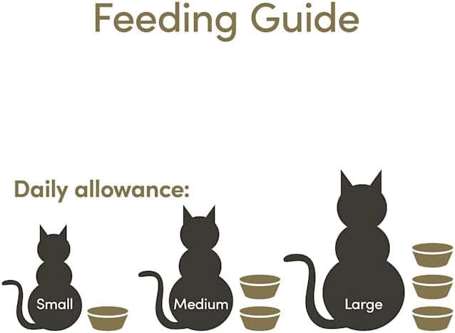 Applaws Alimento húmedo natural para gatos, 8 unidades, ollas de comida para gatos de ingredientes limitados, selección de pescado en salsa, macetas