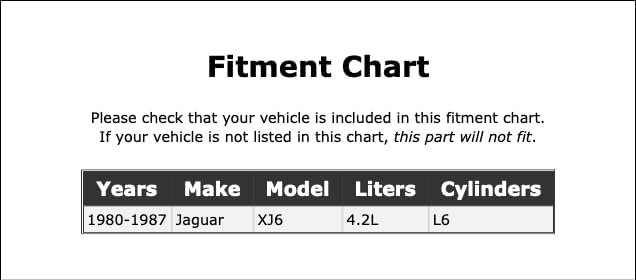 Fuel Filter Compatible With Jaguar XJ6 4.2L L6 1980 1981 1982 1983 1984 1985 1986 1987 PC-249534