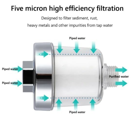 Kits purificadores de salida de agua, filtro universal para grifo de cocina, baño, ducha, filtro doméstico, elemento de algodón PP, sistema de