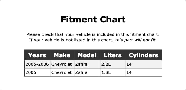 Engine Oil Filter Compatible With Chevrolet Zafira 2005 2006 PC-270203