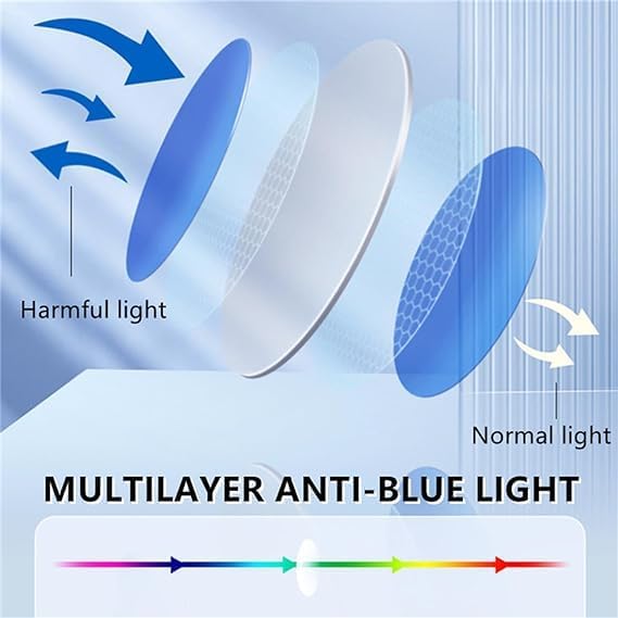 JayKaiva Gafas de lectura con luz azul portátiles para mujer