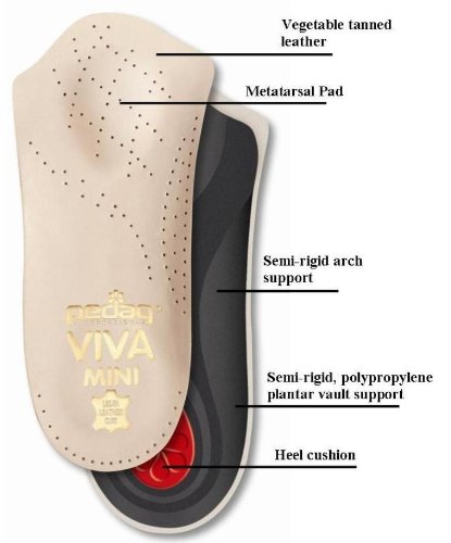 Pedag Viva Mini  Insertos de soporte de arco de cuero 34  Hecho a mano en Alemania  Alivio de la fascitis plantar  Cojín del talón  Soporte