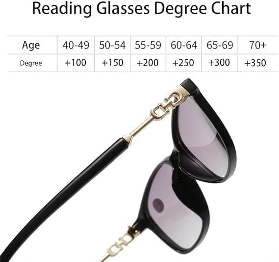 Gafas de lectura ligeras de metal antiluz azul para mujer