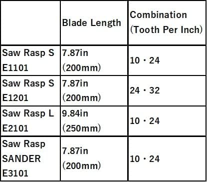 Shinto Saw Rasp E1101 Longitud de la hoja 7.87 pulgadas (7.874 in) longitud total 12.99 pulgadas (12.992 in) Incluye papel de lija