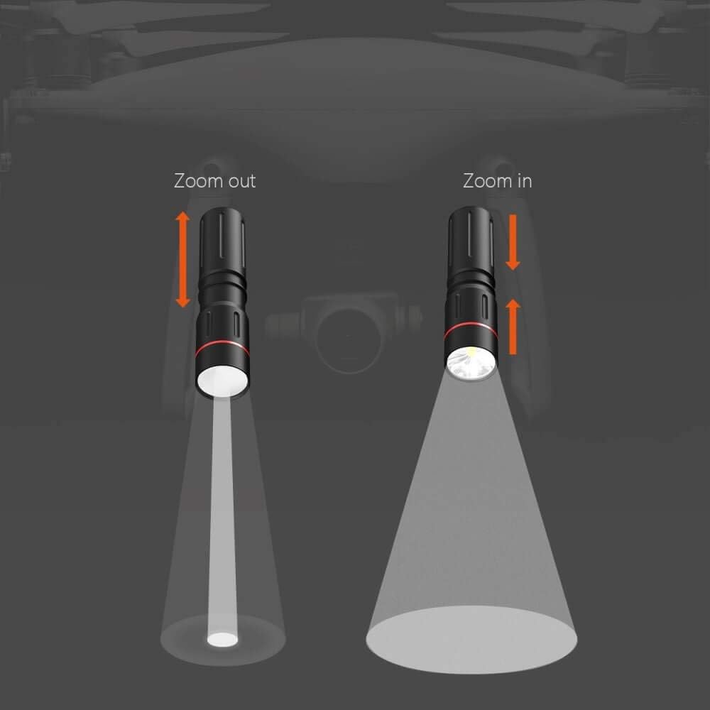 PGYTECH Zoom Light para Phantom 4 Series