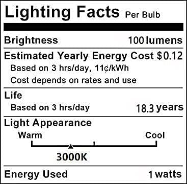 Lxcom Lighting Bombilla LED G9 regulable de 1 W, bombillas LED de maíz equivalente a 10 W, blanco cálido 3000 K, base bi-pin G9, bombillas de