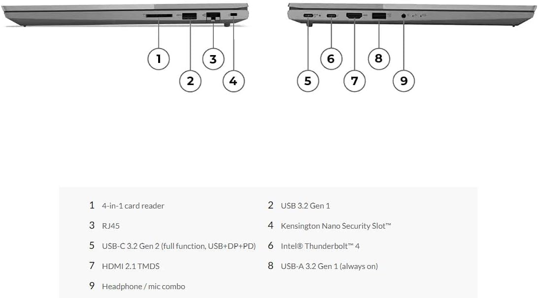 Lenovo Thinkbook – Laptop 2023 de 15.6 pulgadas, FHD IPS de 10 núcleos, 12 Intel i7-1255U, 16 GB, DDR4, 1 TB, unidad de estado sólido SSD NVMe Iris,