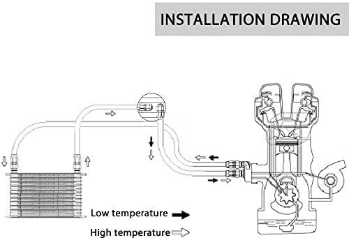 PIT66 Adaptador de termostato AN10 de 19 filas para transmisión de motor, kit de enfriador de aceite universal