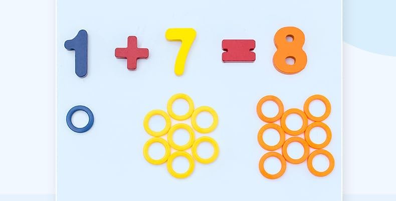 COMACE Rompecabezas de números de madera para actividades de niños pequeños – Juguetes Montessori para niños pequeños Juego de conteo de