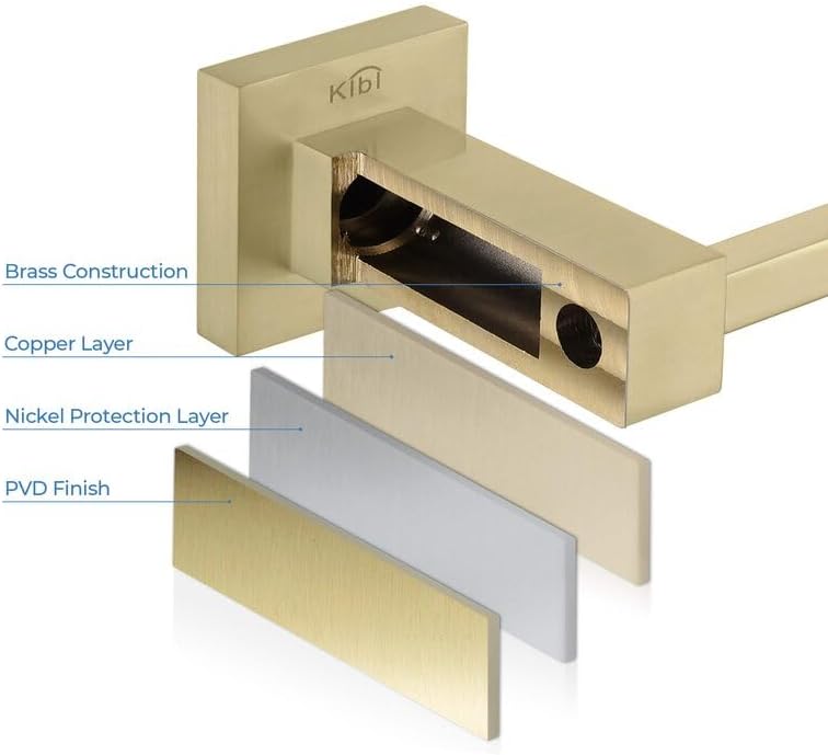 KIBI Cube – Juego de accesorios de baño de 5 piezas  Toallero, anillo para toallas, soportes para papel higiénico, ganchos para bata (oro cepillado)